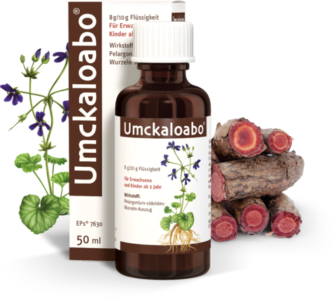 Umckaloabo Tropfen Packungsabbildung